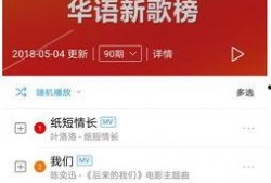 音乐最新爆料,最新热门歌曲幕后故事大揭秘