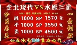 竞彩爆料信息最新消息,最新赛事情报汇总，揭秘热门赛事走势