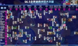 云顶s17赛季最新爆料,新元素崛起，战局风云再起