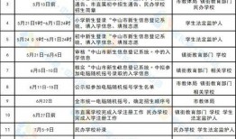 赣榆楼盘爆料信息最新公布,揭秘热门项目动态与价格走势