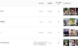 南昌抖音爆料事件最新情况,真相逐步浮出水面，官方调查进展如何？