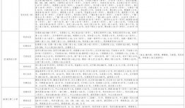 碧光中学最新爆料事件,揭秘校园风云背后的真相