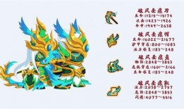 造梦12周年最新爆料,揭秘造梦科技周年庆典暨全新力作首曝