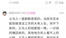 义乌房东最新爆料,最新租房市场动态与价格波动