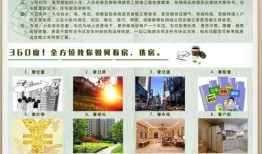 房产爆料知识大全集最新,揭秘最新房产市场动态与投资策略