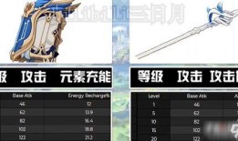 3.1单手剑最新爆料,神秘剑术觉醒，剑道巅峰再起风云