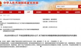 猪瘟最新爆料消息通知,揭秘病毒传播途径与防控措施