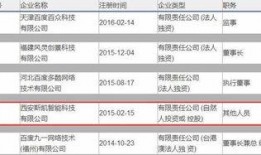 广州财经爆料最新消息今天,揭秘今日市场热点与重大财经动态