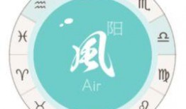 风向星座最新爆料图片大全,揭秘星座秘密，图解命运奥秘