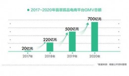 魏庄房价最新爆料,涨跌动态及未来趋势一览